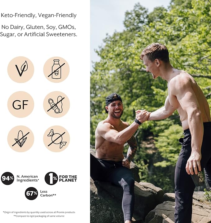 Promix Pre-Workout Powder, Cherry Lime - Maximize Focus & Performance - Helps Muscle Gain, Endurance & Enhanced Energy - Vitamin B12, Caffeine, Beta-Alanine & L-Tyrsosine - Gluten & Dairy-Free