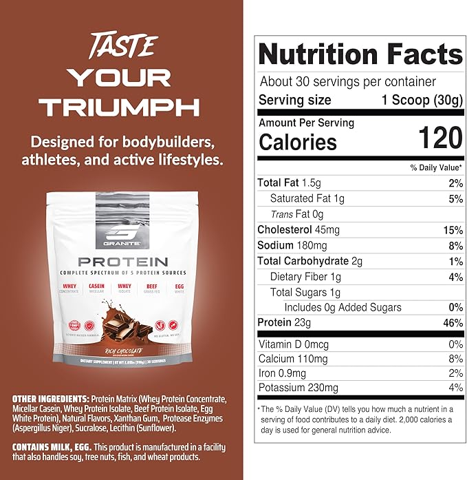 Granite Nutrition Protein Powder - Premium 5-Source Blend (Whey, Casein, Egg, Grass-Fed Beef) for Lean Muscle and Recovery - Rich Chocolate, 30 Servings