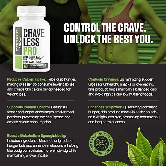 Crave Less PRO | Ultra Weight Loss Pills for Women & Men | GLP-1 Supplement Support | Appetite Suppressant, Belly Fat Burner | 5 Powerful Ingredients for Weight Loss, Size, Stamina - 60 Capsules