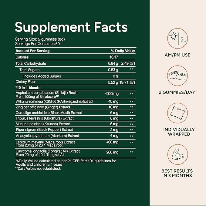 Root Labs10-1 Alpha Gummies | 4000 mg Shilajit I 75% Fulvic Acid | KSM 66 Ashwagandha | Maca Root| Tongkat Ali | No Added Sugar | GMO Free I Vegan I Clean Lab Project Certified I 120 Gummies