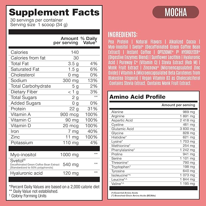 Fitmingo Vegan Protein Powder with Inositol, Collagen Boosters, Hyaluronic Acid and Vitamins | Low Carb, Dairy Free, Low Calorie | 22g Plant Based Mocha Protein Powder with Myo-Inositol