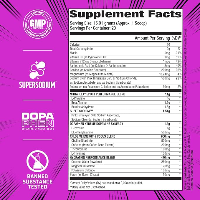 Nitraflex Sport Grape Cotton Candy Pre-Workout Powder, Banned Substance Tested, Citrulline, Betaine, Electrolytes, Hydration, Boron, for Men & Women, 20 Servings