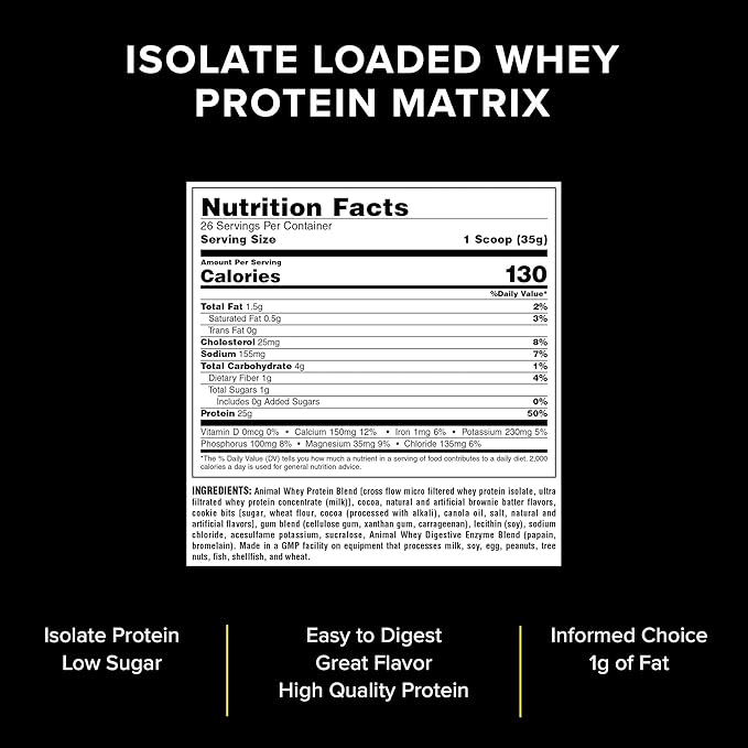 Animal Whey Isolate Protein Powder - Loaded for Pre & Post Workout Muscle Builder and Recovery with Digestive Enzymes for Men & Women - 25g Protein, Great Taste, Low Sugar - Brownie Batter 2 lbs