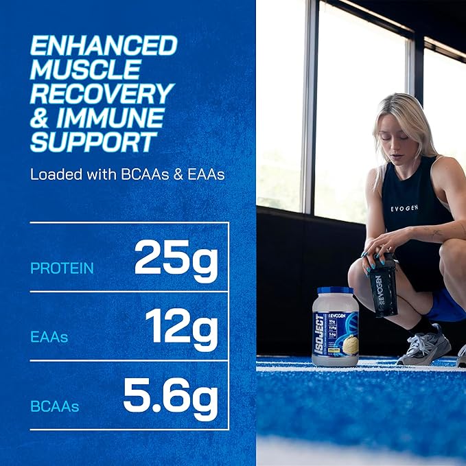 Evogen Isoject - Whey Protein Isolate | Ultra-Pure Whey Protein Powder with Ignitor Enzymes, BCAAs, and EAAs | Enhanced Absorption & Recovery | Vanilla Bean | 25 Servings