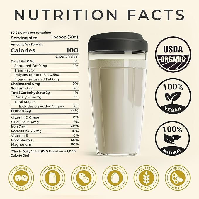 USDA Organic Hemp Protein Powder for Women & Men - Unflavored Pure Natural Hemp Protein Powder Organic - Plant Based Hemp Powder, Vegan, Gluten Free, Keto - Hemp Seed Powder Cold-Pressed (2lbs)