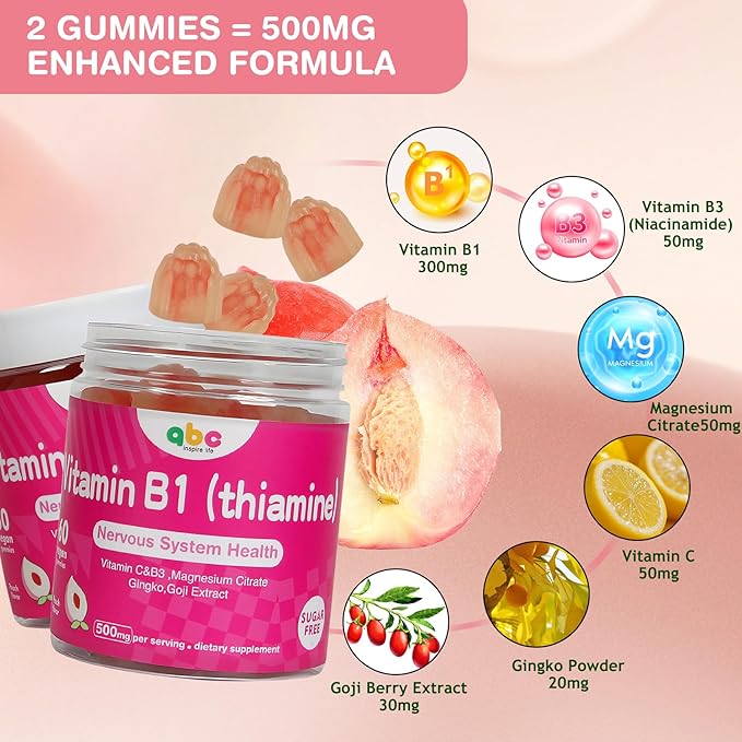 Vitamin B1 Gummies Chewable Thiamine 500mg & Vitamin B3 & Vitamin C,Sugar Free - Non GMO,Vegan,Natural Peach Flavor - Thiamine B1 Supplement for Adults & Kids
