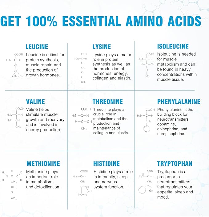 Ultimate 100% Essential Amino Acid Supplement - 3rd Party Tested - 300 Easy-to-Swallow, 1g Coated Tablets - All 9 EAA with 40% Leucine in Optimized BCAA Ratio - Improve Fitness & Performance - Non-GMO