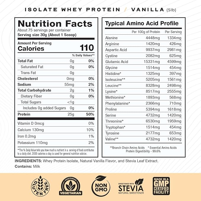 Muscle Feast Grass-Fed Whey Protein Isolate, All Natural Hormone Free Pasture Raised, Vanilla, 5lb