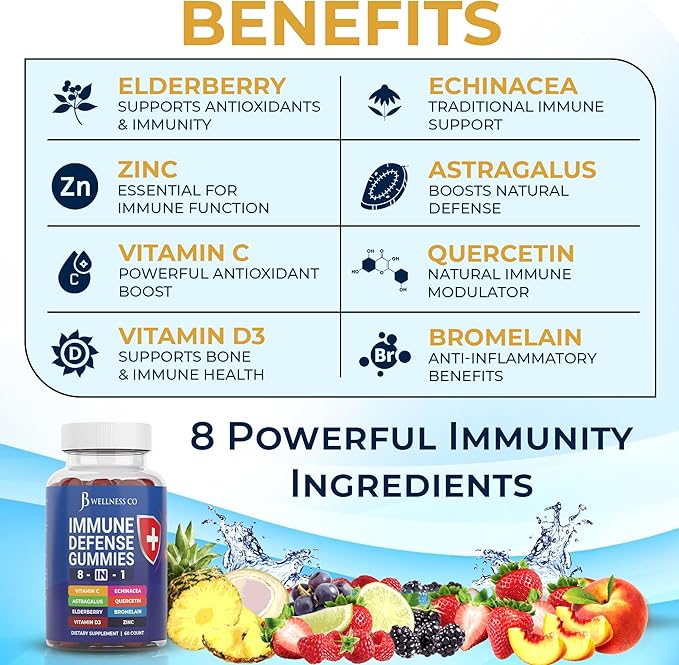 8 in 1 Immune Defense Booster Supplement Gummies with Astragalus Root, Vitamin C and Zinc, Vitamin D3, Elderberry and Quercetin (2 Pack)