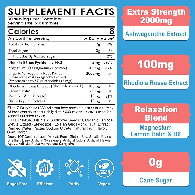 Sugar Free Ashwagandha Gummies - with Magnesium Glycinate, Rhodiola Rosea, Zinc, Lemon Balm, B6 - Relaxation Support, Natural Zzz, Stamina, Energy for Men Women - 60 Counts