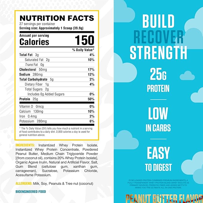 Ryse Loaded Protein Powder - Skippy Peanut Butter - 25g Whey Protein Isolate & Concentrate with Prebiotic Fiber & MCTs - Low Carb, Low Sugar, Digestive-Friendly - 27 Servings / 2 lb Tub