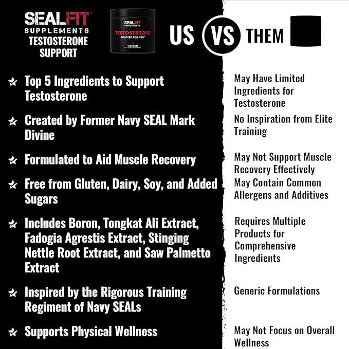 SEALFIT Testosterone Booster for Men. 5-in-1 Supplement with Boron, Tongkat Ali, Fadogia Agrestis, Stinging Nettle Root, and Saw Palmetto. for Energy Boost, Strength, & Muscle Recovery. 60 Capsules