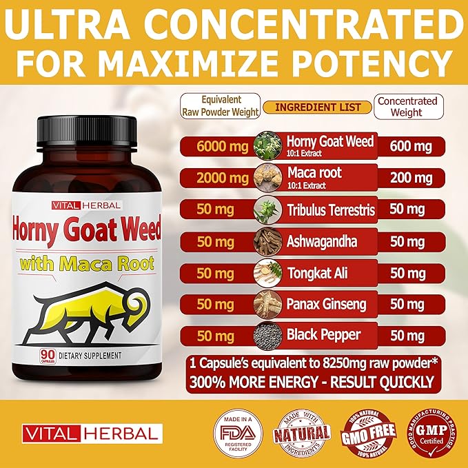 Vital Herbal Horny Goat Weed Capsules for Maximum Strength with Maca Root Tribulus Ashwagandha Tongkat Ali Panax Ginseng for Men Women, Boost Energy (150 Count (Pack of 1))