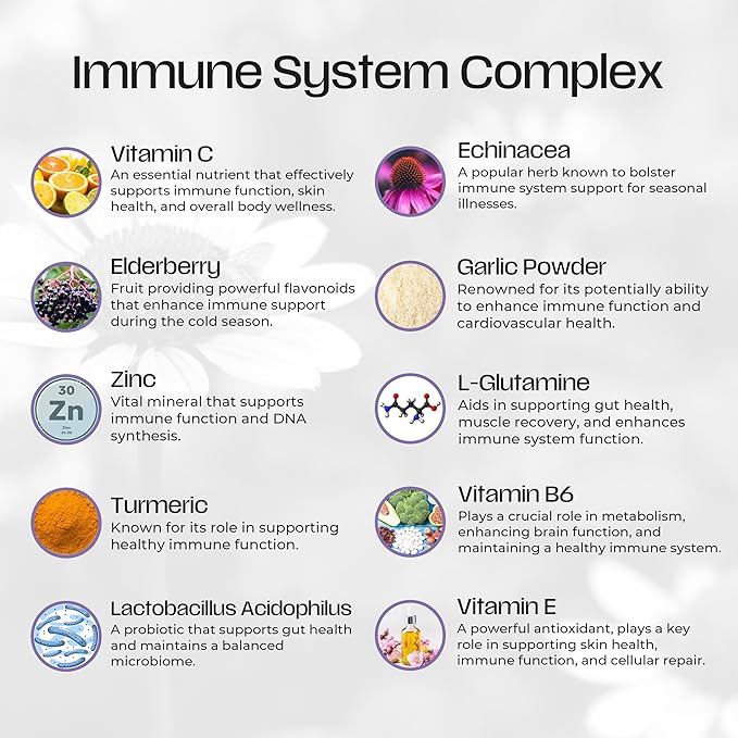 ResetImmune - Advanced Immune Support - with Elderberry, Echinacea, Vitamin C, Lactobacillus - 60 Vegan Capsules