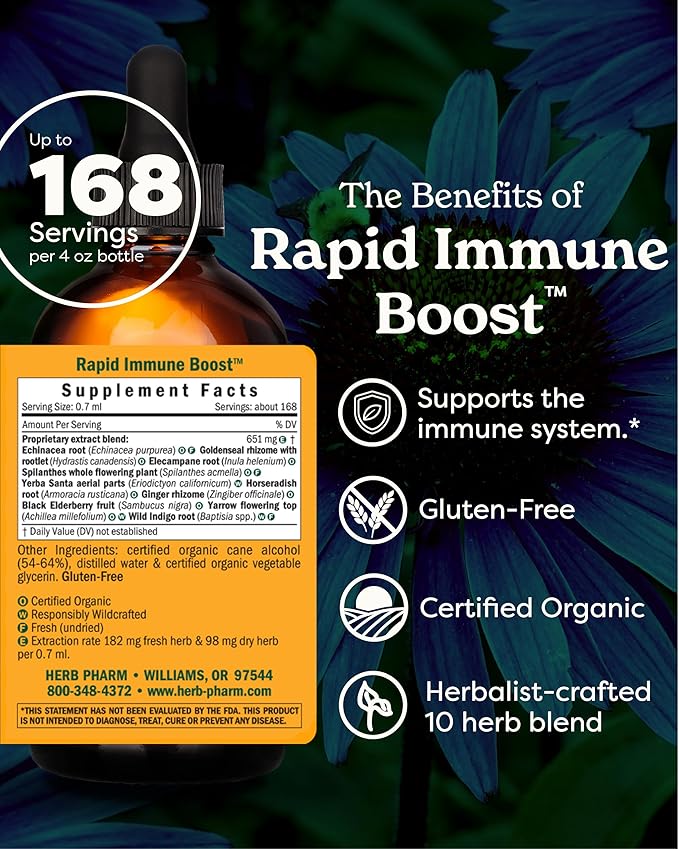Herb Pharm Organic Rapid Immune Boost: Fast-Absorbing Tincture for Adults, Echinacea Tincture with Goldenseal, Ginger Extract & Elderberry, Immune Support Supplement & Wellness Aid, 4 Oz