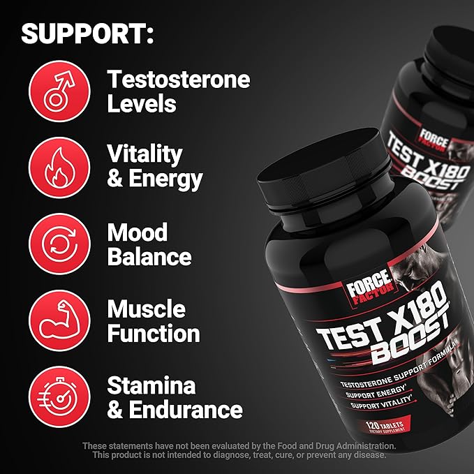 FORCE FACTOR Test X180 Boost 9-in-1 Testosterone Support for Men, 3,120mg D-Aspartic Acid, 200mg Boron, Fenugreek, Tribulus Terrestris & zumXR to Increase Performance, Vitality & Stamina, 120 Tablets