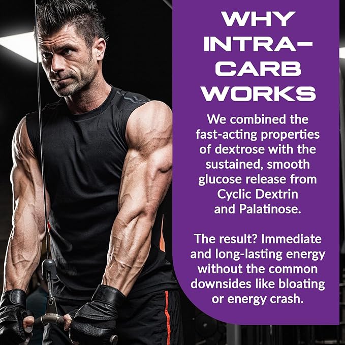 Granite Intra Carb Powder, Strawberry Lemonade Flavor, High-Performance Carbohydrate Blend with Cluster Dextrin, Palatinose, & Dextrose, Supports Energy and Training (20 Servings)