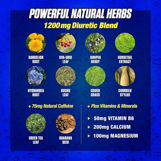 Maximum Human Performance Xpel Maximum Strength Diuretic Water Pills, for Water Retention Relief, Weight loss Support, with Vitamin B-6 Potassium Dandelion Root, 80 Capsules