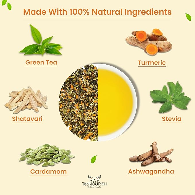 TeaNOURISH Everyday Detox Green Tea | Darjeeling Loose Leaf | 100% Natural Turmeric, Ashwagandha, Cardamom, Shatavari, Stevia | 50 Cups Hot Tea or Iced Tea - 3.53oz/100g (Pack of 2)