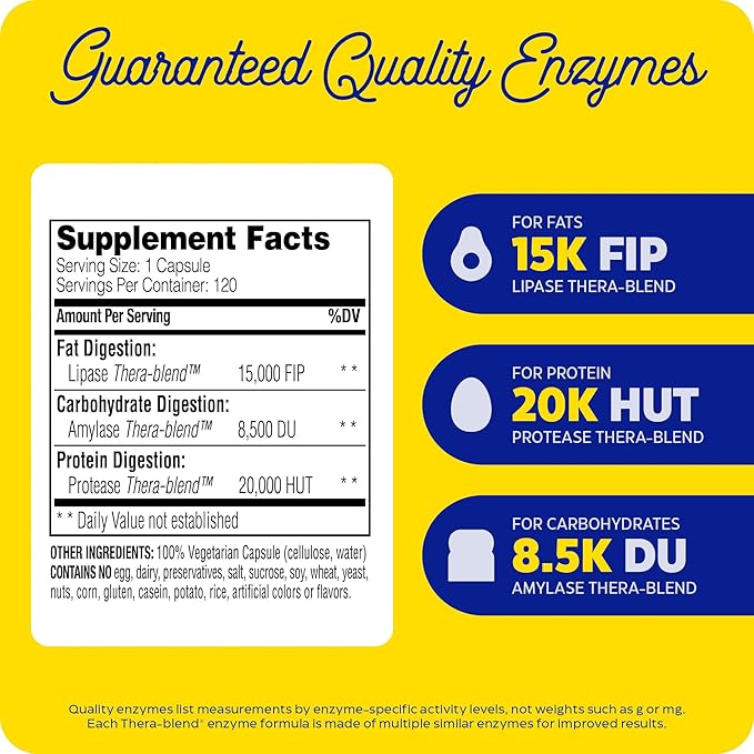 Enzymedica Lypo Gold, Digestive Enzymes for Fat Digestion, Offers Fast Acting Gas & Bloating Relief, 120 Count