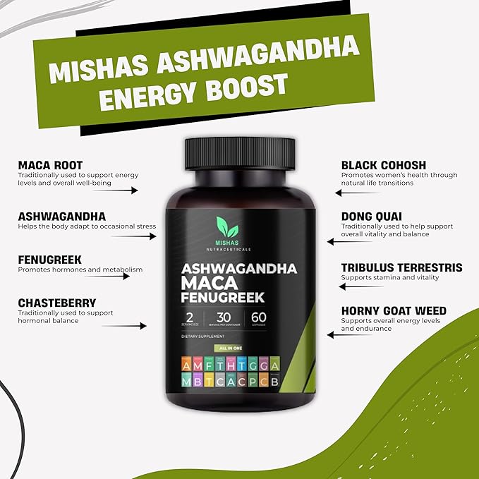 Nutraceuticals Ashwagandha, Maca Root, Fenugreek Supplement with Ginseng – Supports Stress Relief, Mood Balance & Thyroid Health – 60 Capsules