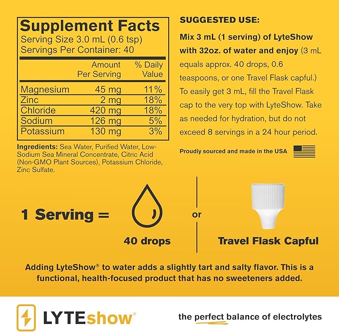 LyteShow Sugar-Free Electrolyte Supplement, 3 Pack, 120 Servings - Keto Friendly, Zinc and Magnesium for Rapid Rehydration, Workout, Muscle Recovery and Energy - Vegan
