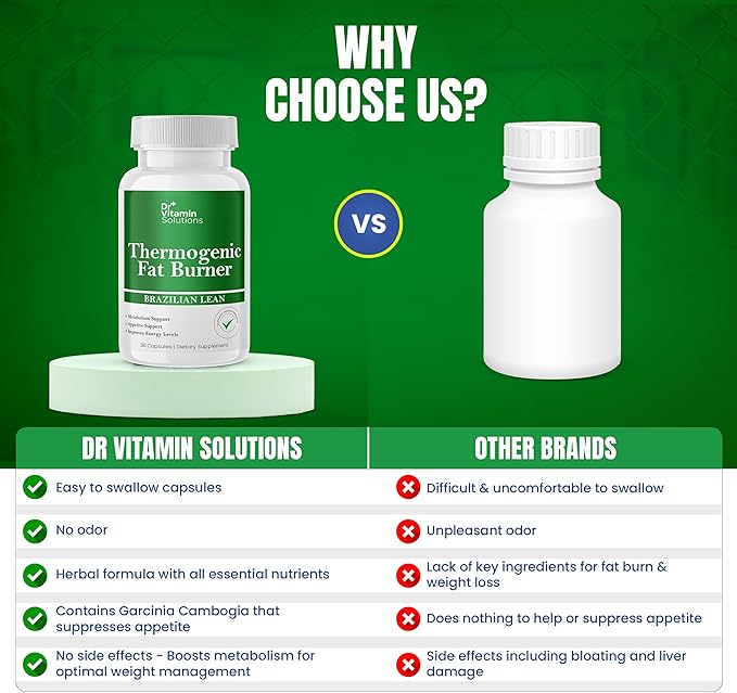 DR VITAMIN SOLUTIONS Thermogenic Fat Burner for Women and Men - Appetite Suppressant for Weight Loss - Includes Green Tea Extracts for Bloat Relief - Metabolism Booster - 30 Weight Loss Pills