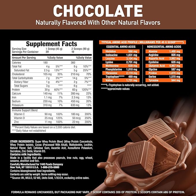 Body Fortress Super Advanced Whey Protein Powder, Chocolate, Immune Support (1), Vitamins C & D Plus Zinc, 3.9 lbs.