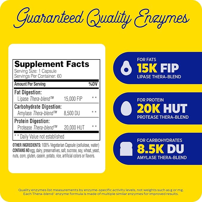 Enzymedica Lypo Gold, Digestive Enzymes for Fat Digestion, Offers Fast Acting Gas & Bloating Relief, 60 Count