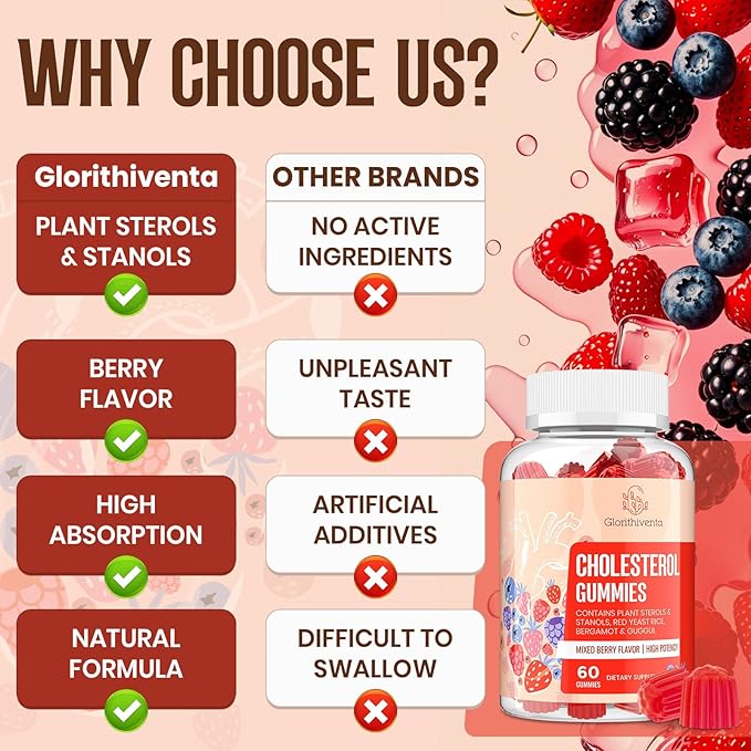 Cholesterol Supplement with Plant Sterols & Stanols, Guggul, Bergamot Orange Extract, Red Yeast Rice, Cholesterol Complex Gummies for Cholesterol Normal Level, Mixed Berry Flavor, 120 Counts