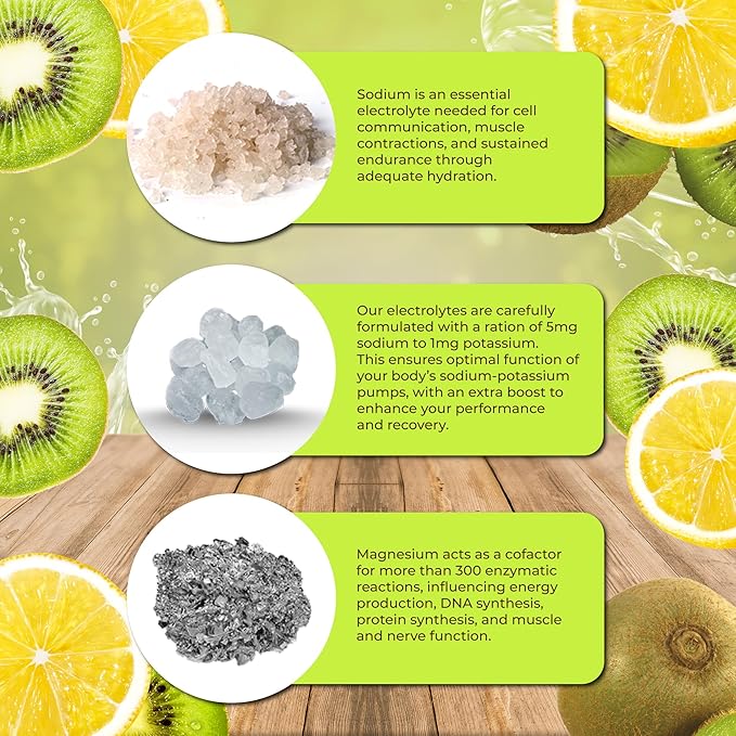 Santa Cruz Paleo Electrolyte Powder Kiwi Lemonade with Himalayan & Sea Salt, Magnesium, Potassium, Sugar-Free, 30 Servings