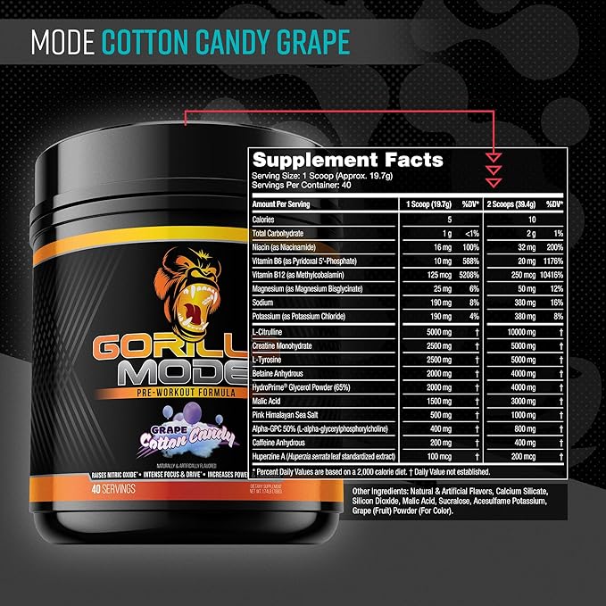 Gorilla Mind Pre Workout - Massive Pumps Laser Focus Energy Power - L-Citrulline, Creatine, L-Tyrosine, Betaine, Hydroprime, Alpha-GPC, 400mg Caffeine, Huperzine A 786g (Cotton Candy Grape)