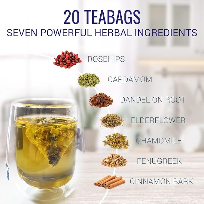 Nutri-Align Fasting Tea | 20 Herbal Tea Bags with Chamomile, Dandelion Root, Rosehips, Cinnamon Bark, Elderflower, Cardamom & Fenugreek | Caffeine Free Fasting Tea for Extended & Intermittent Fasting