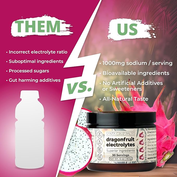 Santa Cruz Paleo Electrolyte Powder Dragonfruit with Himalayan & Sea Salt, Magnesium, Potassium, Sugar-Free, 30 Servings