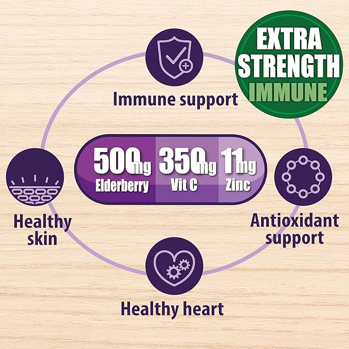 Sambucus Elderberry Immune Support Supplement/Daily Immune Boosters for Adults, Season Change w/Elderberry Vitamin C & Zinc Support Respiratory Health & Increase Antioxidant, 2-Mons