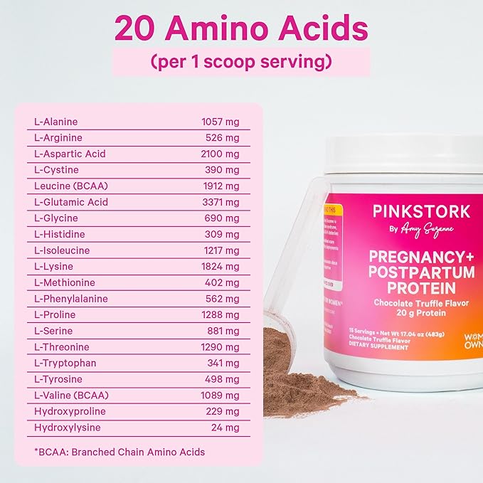 Pink Stork Pregnancy and Postpartum Protein Powder - 20 g Chocolate Whey and Collagen Protein - Prenatal, Postnatal & Lactation Support, Breastfeeding Essentials - 15 Servings