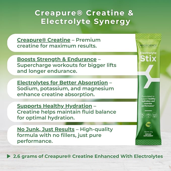 MYOXCIENCE Electrolyte STIX | Creatine Electrolyte Powder | Recovery from Exercise & Muscle Development w/Real Salt (Lemon Lime Flavor) (Stix 30 ct)