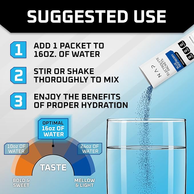 New Age Performance Hydration Packets, Electrolytes Powder, Liquid Enhancer for Dehydration Relief, L-Glutamine Amino Acids for Muscle Workout Recovery, Sugar Free & 0 Calorie, 16 Packets (Variety)