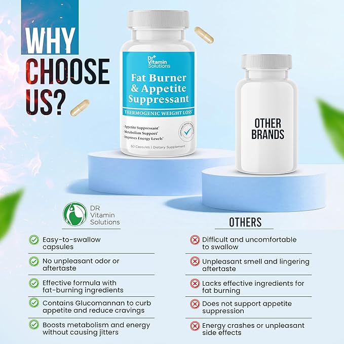 DR VITAMIN SOLUTIONS Fat Burner for Women & Men - Appetite Suppressant for Weight Loss - Pills w/Metabolism Booster Thermogenic Weight Loss Supplement - Includes Chromium & Green Tea Extract - 60 Ct.