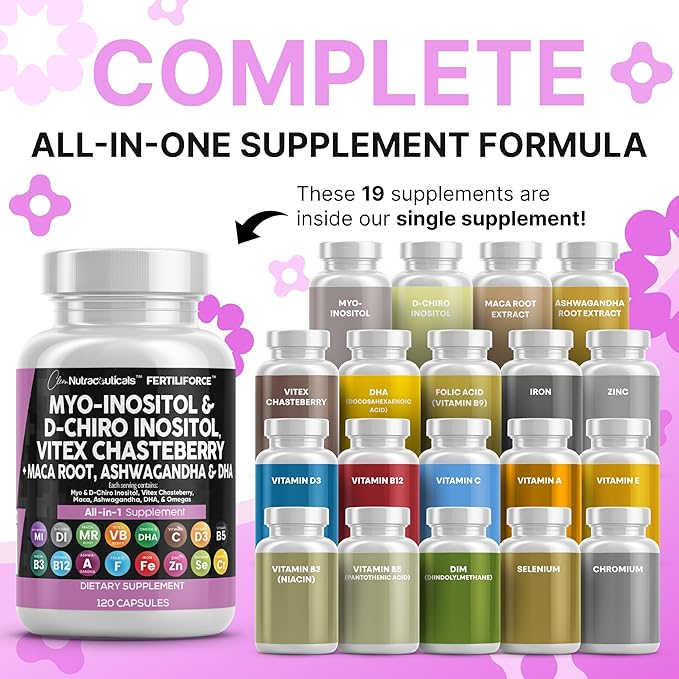 Clean Nutraceuticals Myo-Inositol & D-Chiro Inositol 2050mg Fertility Supplement 40:1 Ratio - Prenatal Vitamins for Women with Ashwagandha Maca Root Vitex Chasteberry Iron DHA Folic Acid DIM Zinc (1)