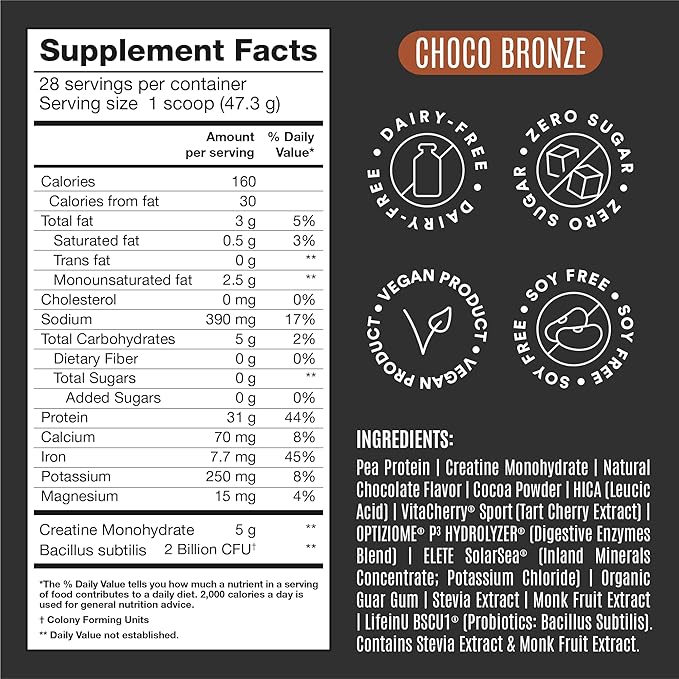 Falcon Performance Vegan Protein Powder, 31g Protein, 5g Creatine, 5g BCAA, Probiotics, Electrolytes, Pre Workout, Low Carb, Sugar Free & Dairy Free, Plant Based Chocolate Protein, 28 servings
