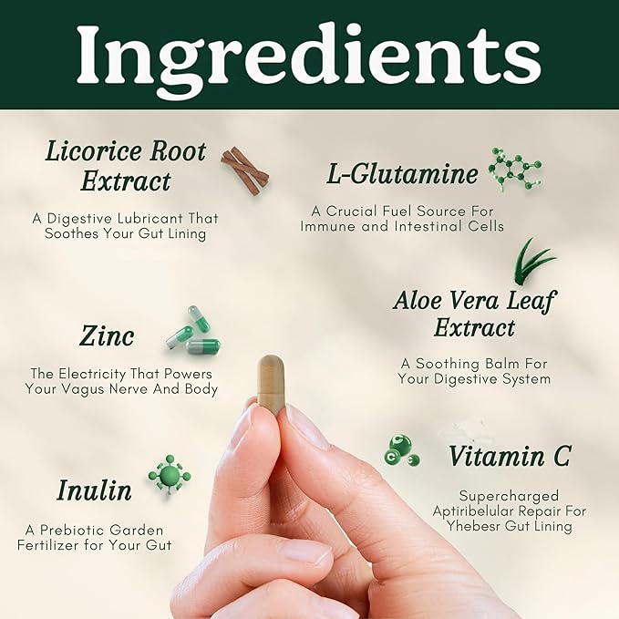 Best Days Formula | Advanced 5-in-1 Gut Support for Bloating, Gas & Irregularity | Soil-Based Probiotics + Prebiotics, L-Glutamine, Aloe Vera & More | 60 Capsules