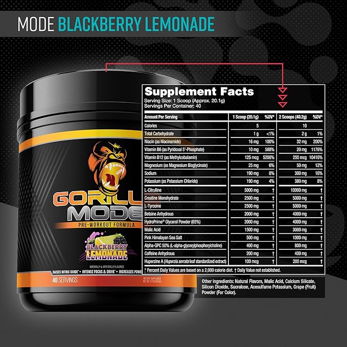Gorilla Mind Pre Workout - Massive Pumps Laser Focus Energy Power - L-Citrulline, Creatine, L-Tyrosine, Betaine, Hydroprime, Alpha-GPC, 400mg Caffeine, Huperzine A 800g (BlackBerry Lemonade)