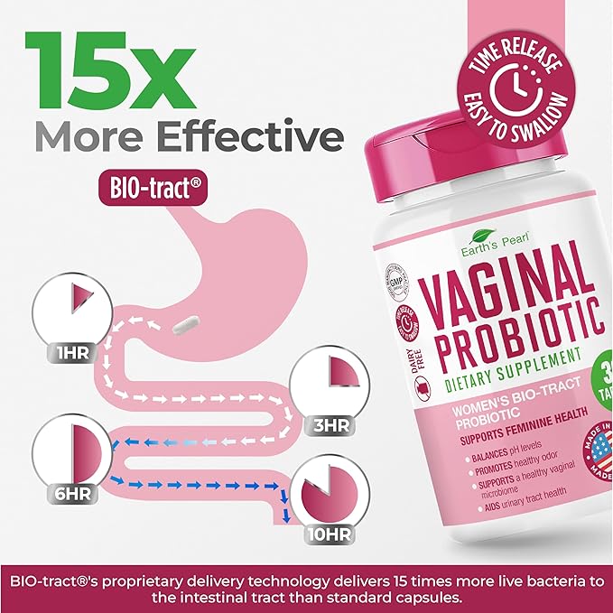 Earth's Pearl Vaginal Probiotics for Women - 15 x More Effective with BIO-Tract®, 3 Billion CFU, Probiotic & Prebiotic Blend, Promotes Healthy Vaginal Odor & pH Balance for Women - Only 1 Tablet/Day