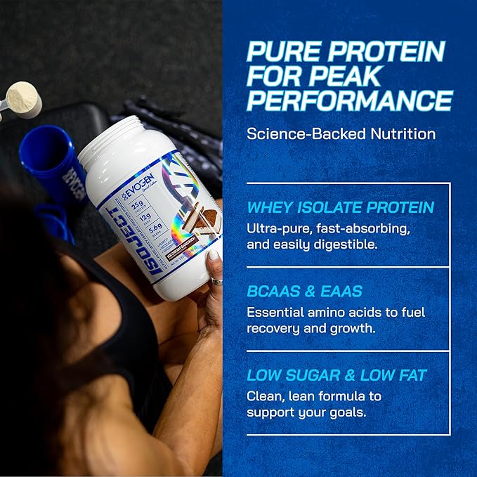 Evogen Isoject - Whey Protein Isolate | Ultra-Pure Whey Protein Powder with Ignitor Enzymes, BCAAs, and EAAs | Enhanced Absorption & Recovery | Ice Cream Sandwich | 25 Servings