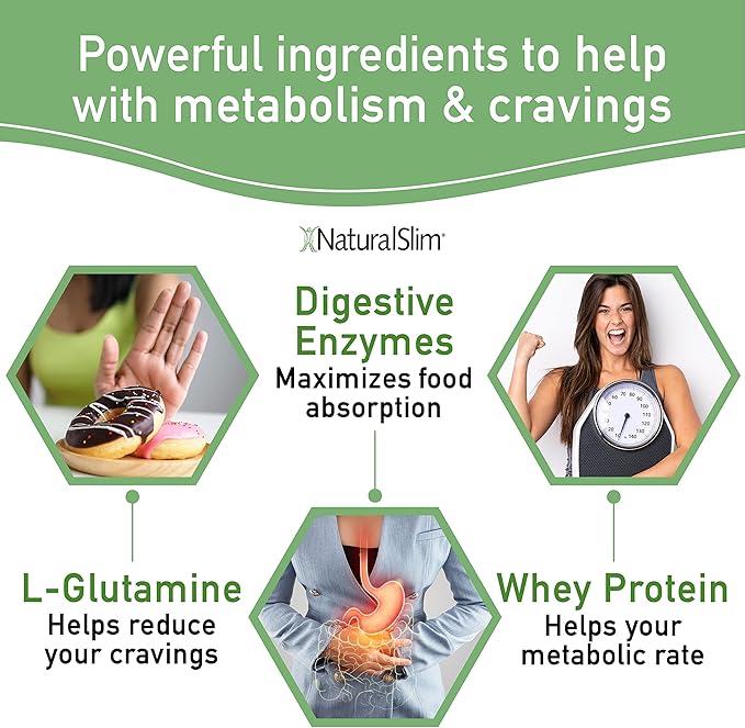 Naturalslim Protein Powder with Vitamins and Minerals Metabolic C-Plus - Meal Replacement Powder Fortified with Vitamin C, Zinc & Amino Acid - Strawberry Protein Powder 10 Servings 1.1 lb.