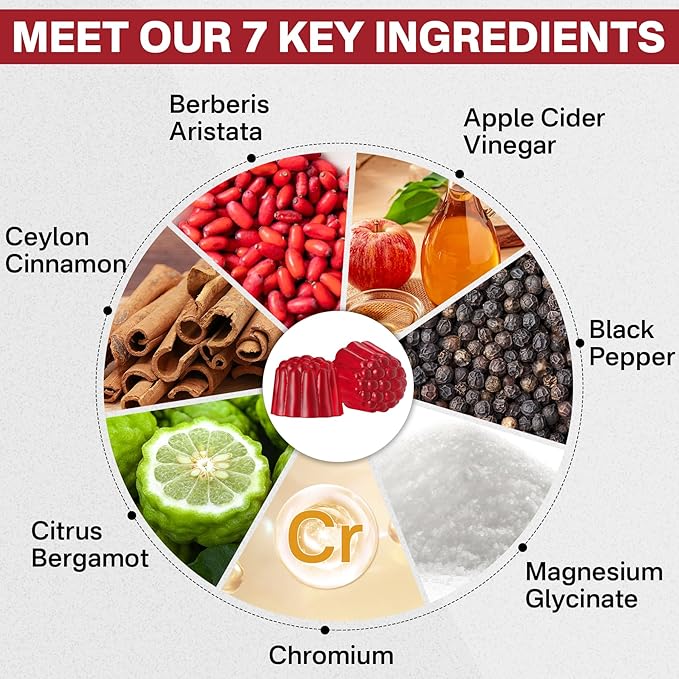 Liposomal Berberine Complex Gummies - with Chromium, Ceylon Cinnamon, Bergamot, Support Overall Wellbeing