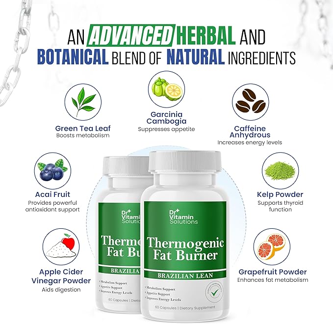 DR VITAMIN SOLUTIONS Thermogenic Fat Burner for Women and Men - Appetite Suppressant for Weight Loss - Includes Green Tea Extracts for Bloat Relief - Metabolism Booster - Pack of 2