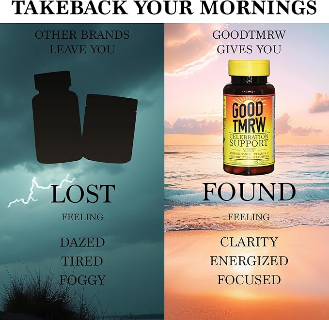 Celebration Support | Wakeup with Clarity Antioxidants, Vitamin C, Electrolyte & B Complex | L-Cysteine, DHM, Turmeric, Ginger, Turmeric, Milk Thistle, Prickly Pear | 14 Servings
