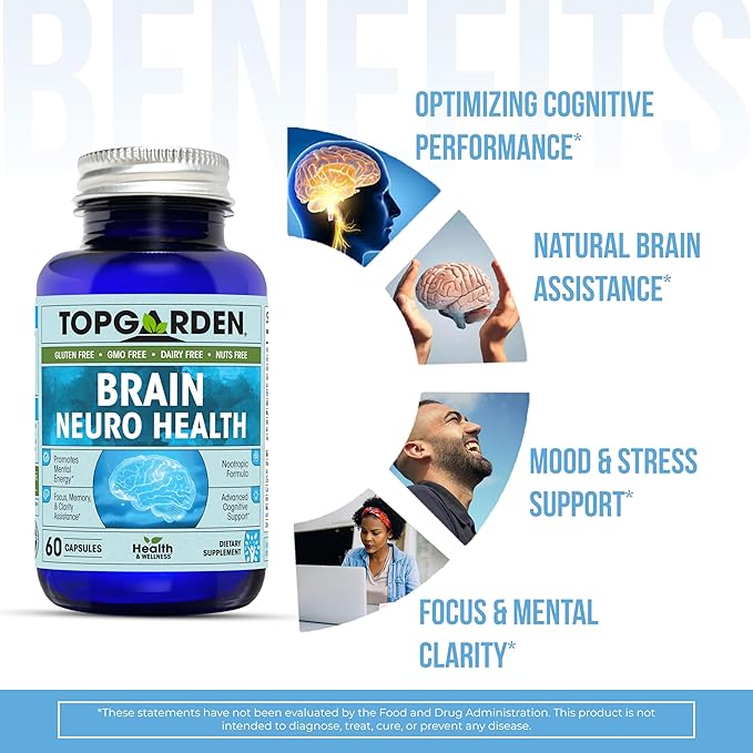 Brain Neuro Health - Focus, Memory & Clarity Assistance. Clinically Tested Nootropics Formula for Cognitive Enhancement. Boost Your Body and Mind!